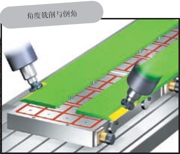 电永磁