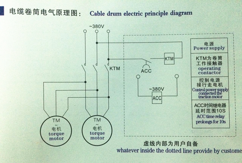 千豪电缆卷筒电气原理图