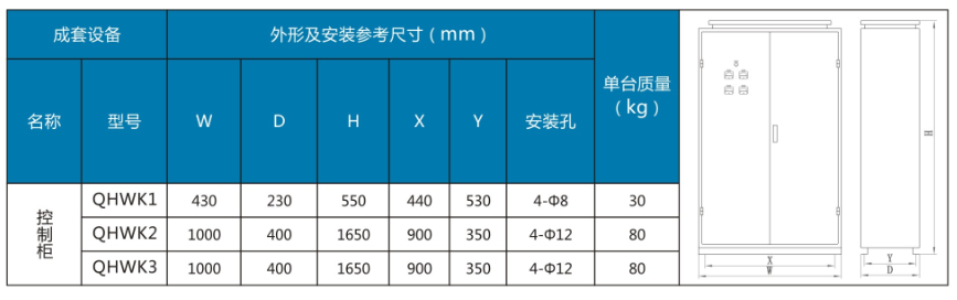 电磁铁,无触点控制柜
